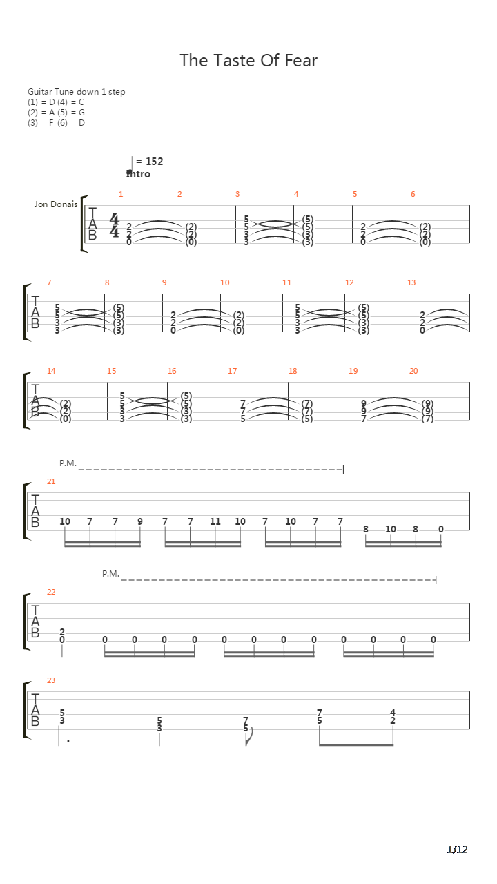 The Taste Of Fear吉他谱