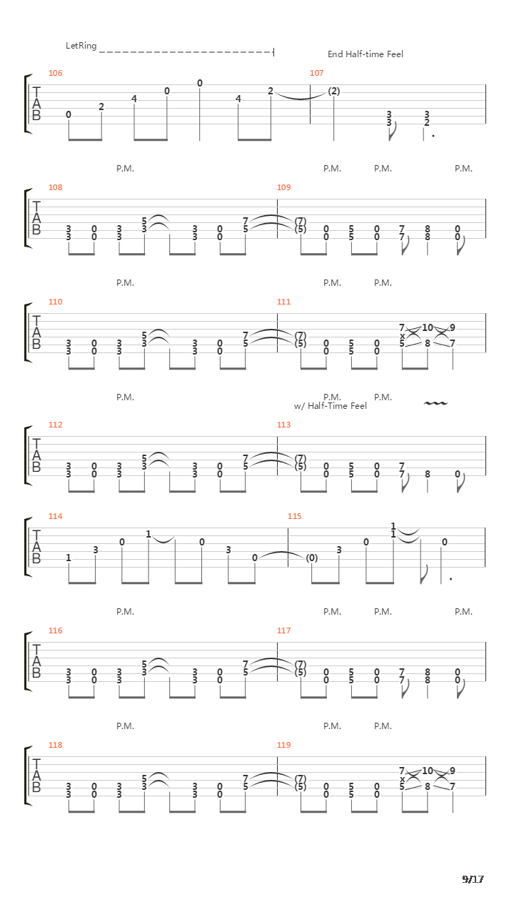 What Drives The Weak吉他谱