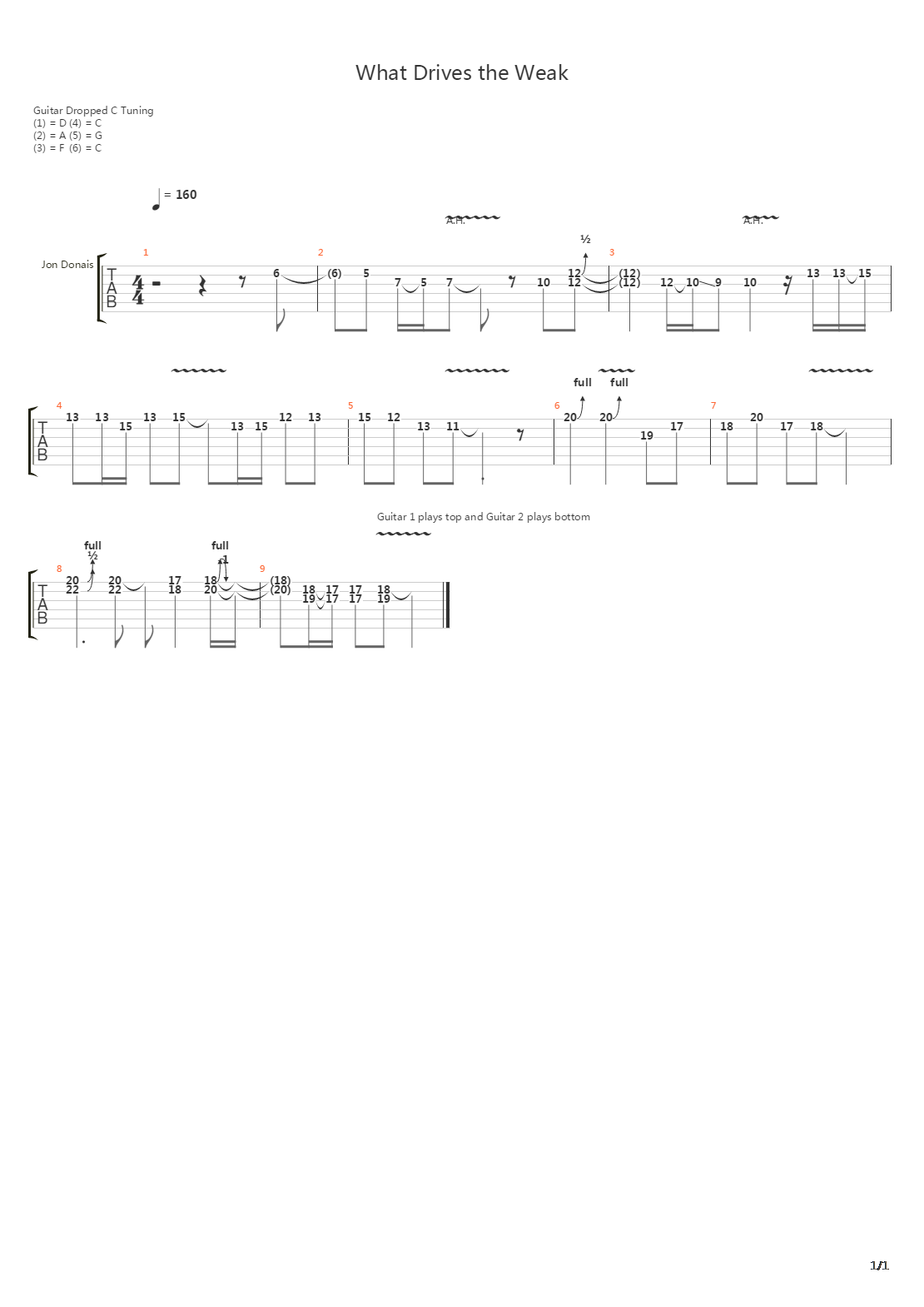 What Drives The Weak吉他谱