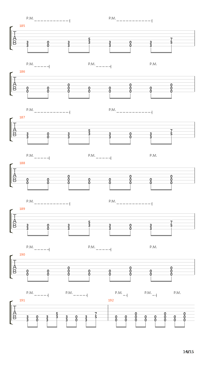 What Drives The Weak吉他谱