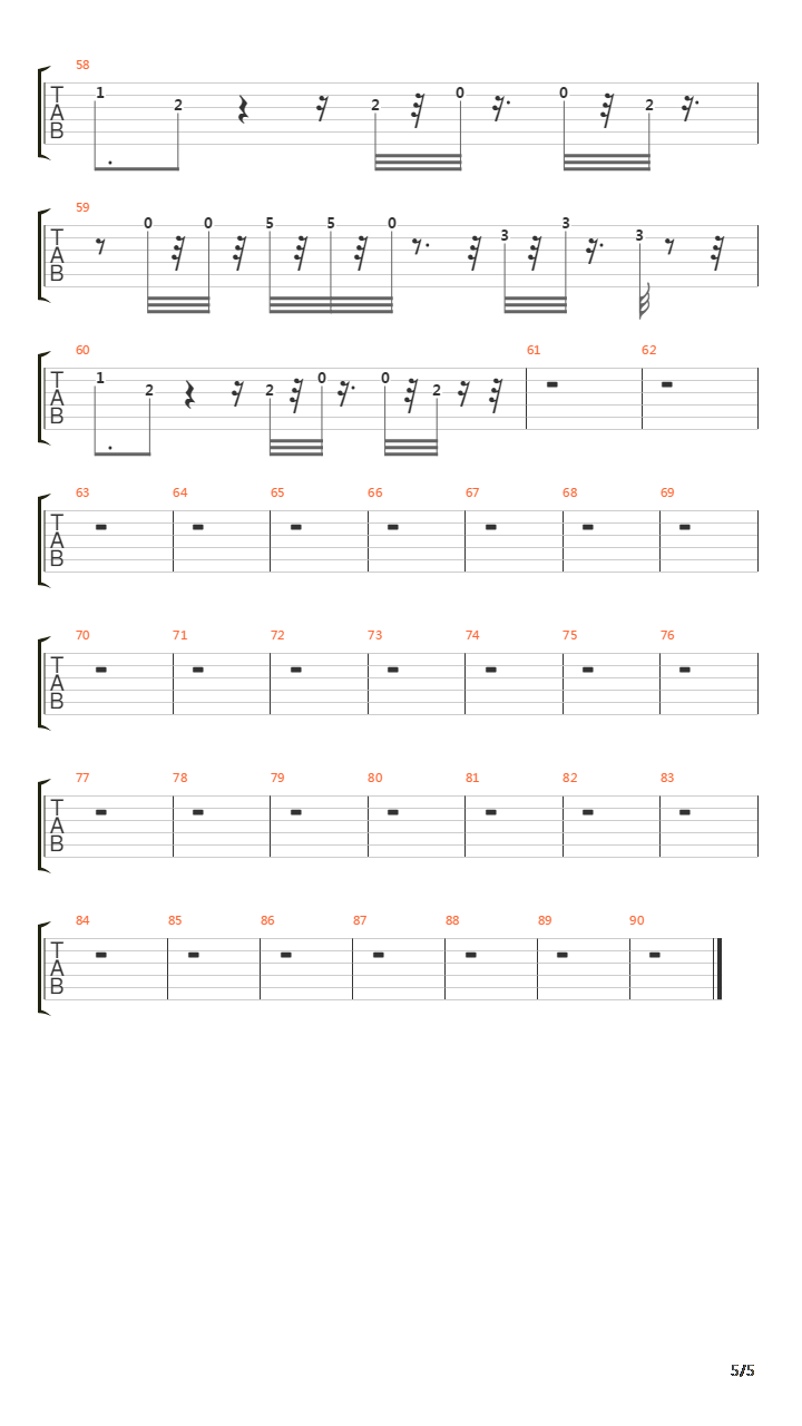 La Tortura吉他谱