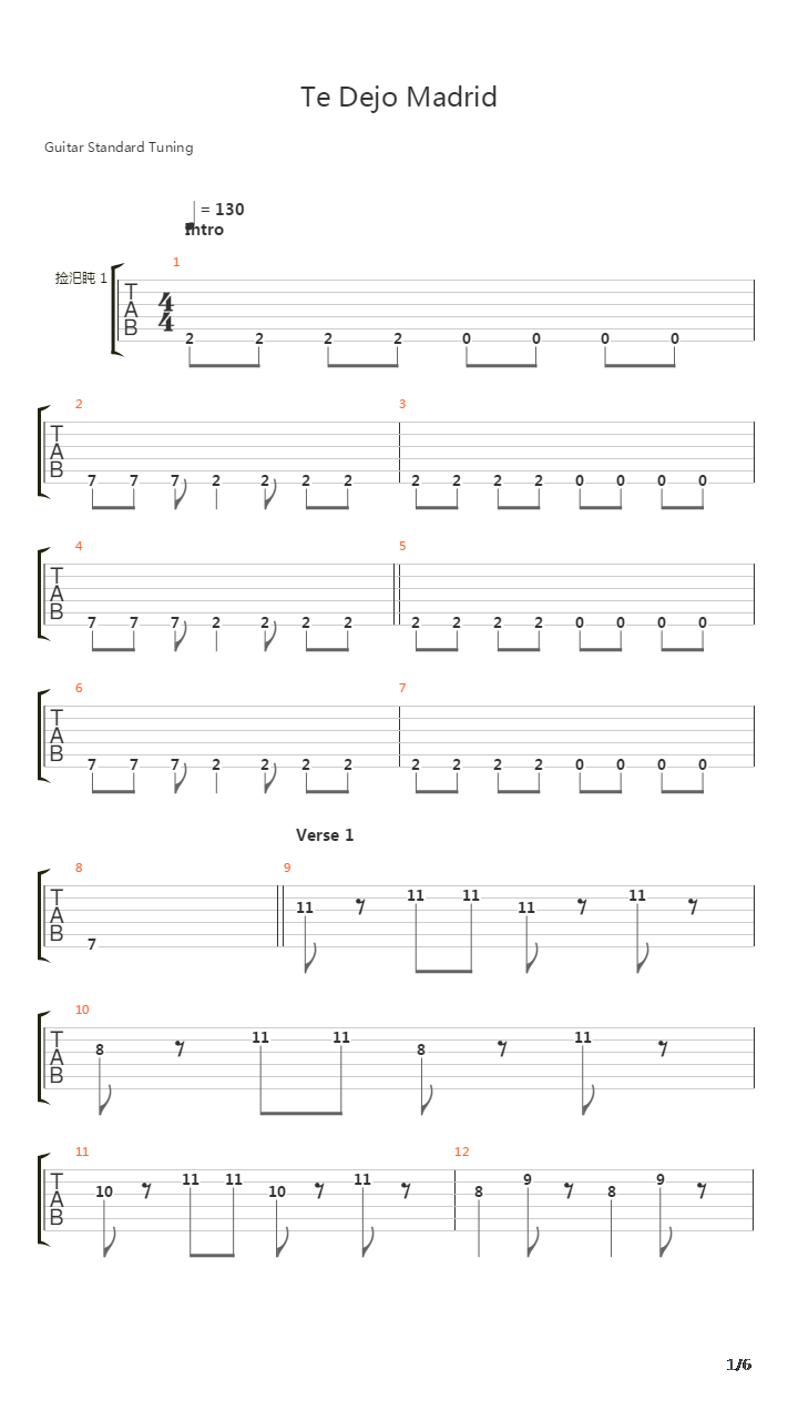 Te Dejo Madrid吉他谱