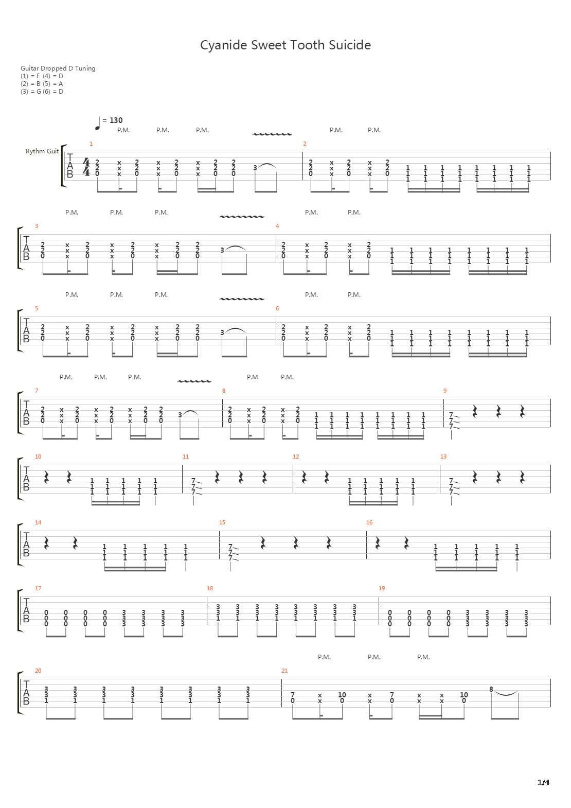Cyanide Sweet Tooth Suicide吉他谱