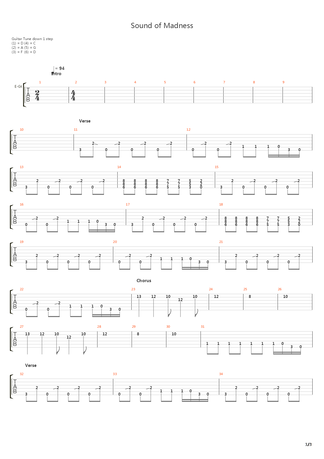 Sound Of Madness吉他谱