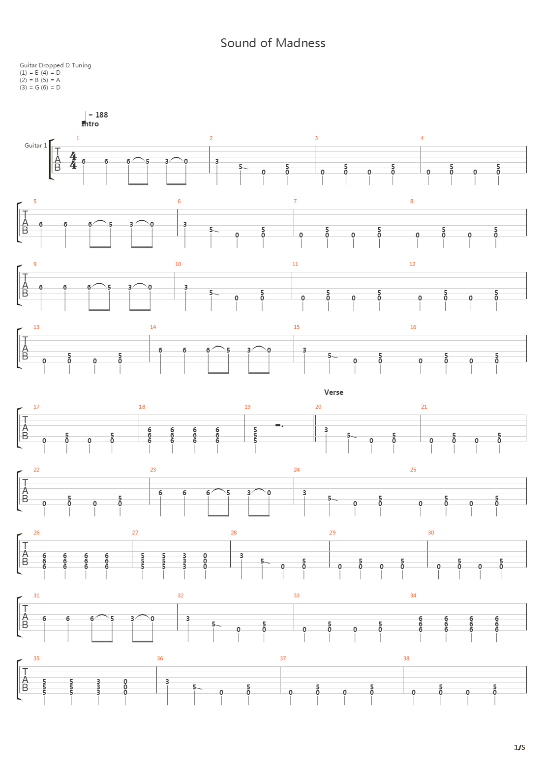 Sound Of Madness吉他谱