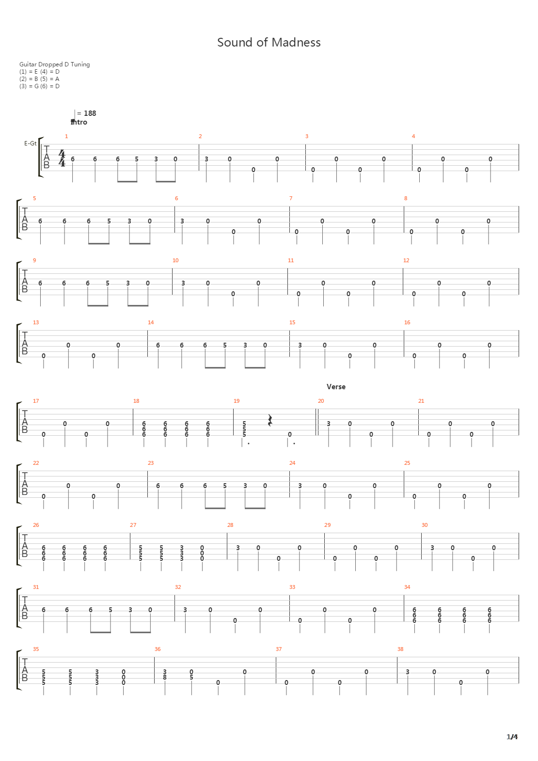 Sound Of Madness吉他谱