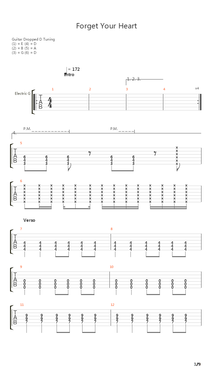 Forget Your Heart吉他谱