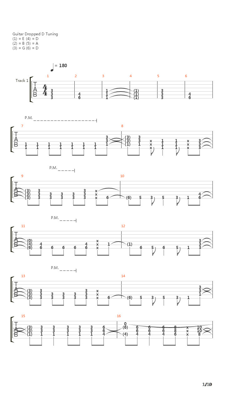 Sound Of The Sun吉他谱