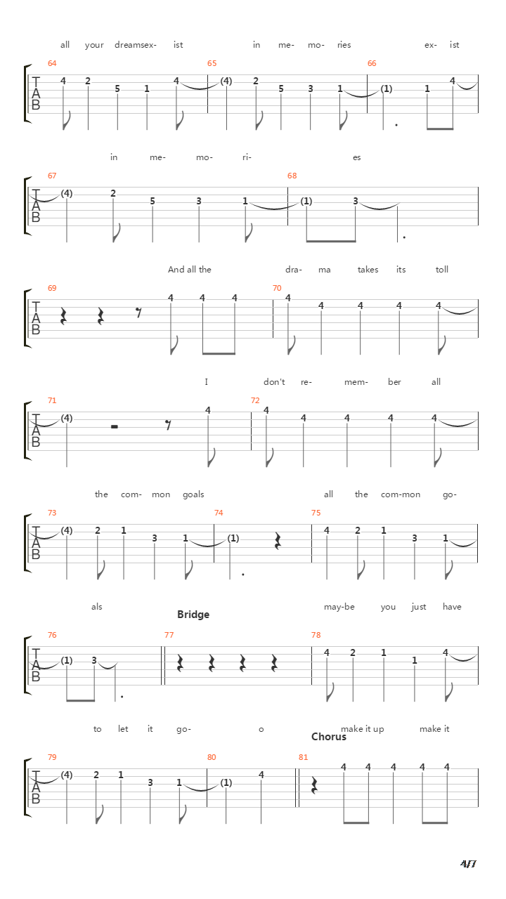 Sound Of The Sun吉他谱