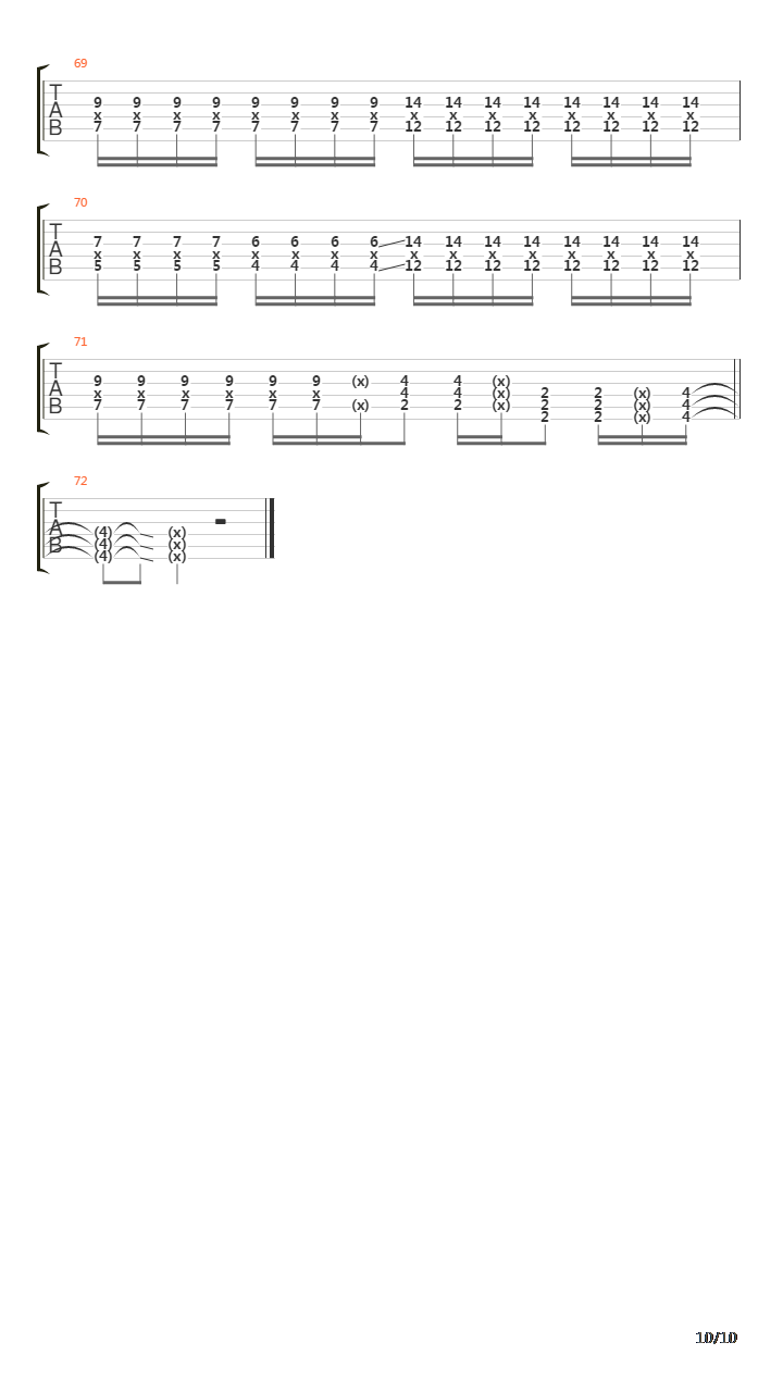 Sound Of The Sun吉他谱