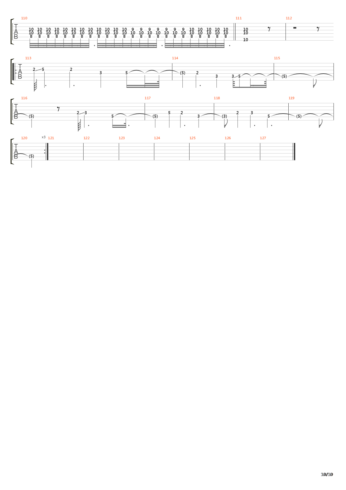 The End吉他谱