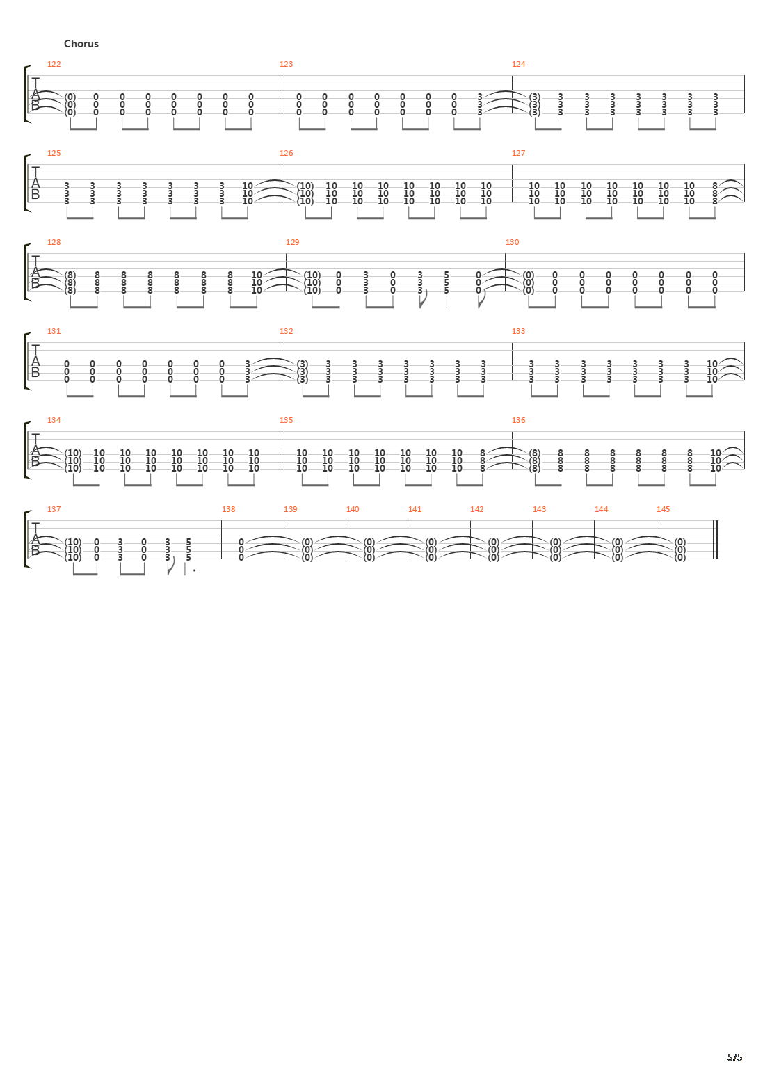 Vices吉他谱