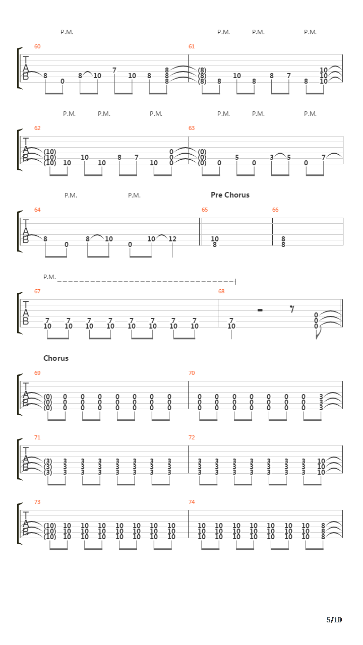 Vices吉他谱