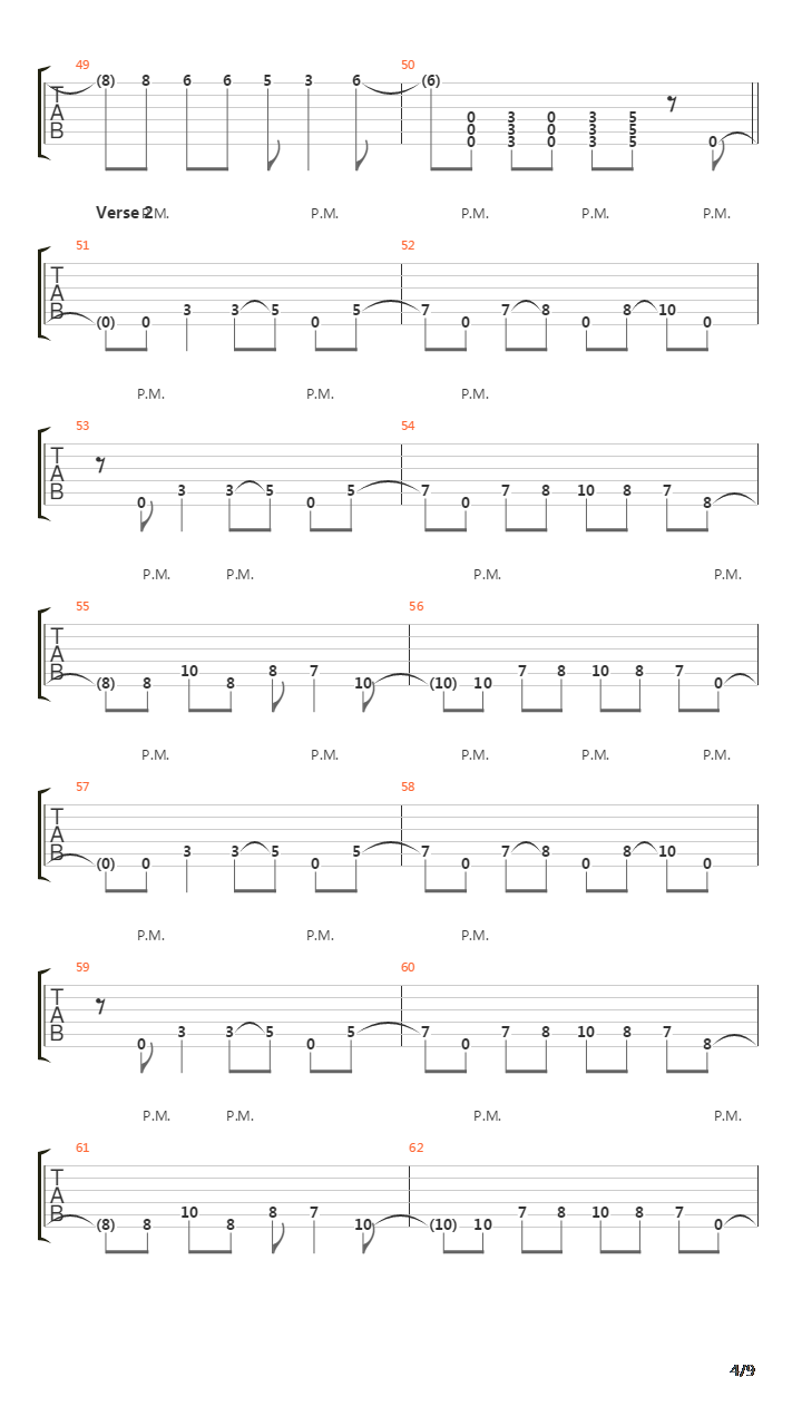 Vices吉他谱