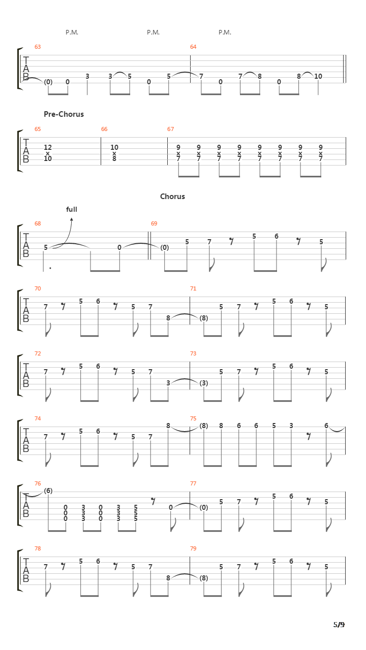 Vices吉他谱