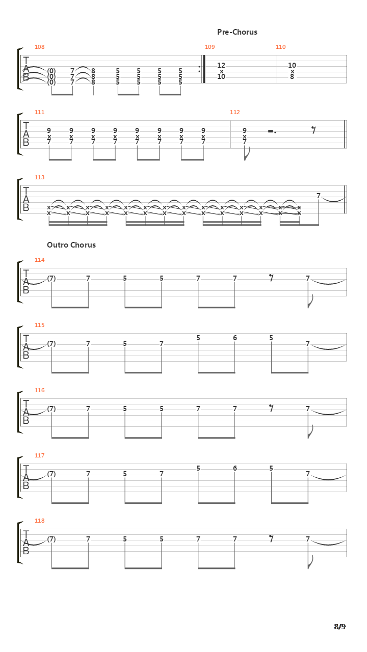 Vices吉他谱