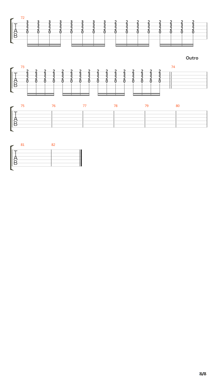 Melatonin吉他谱