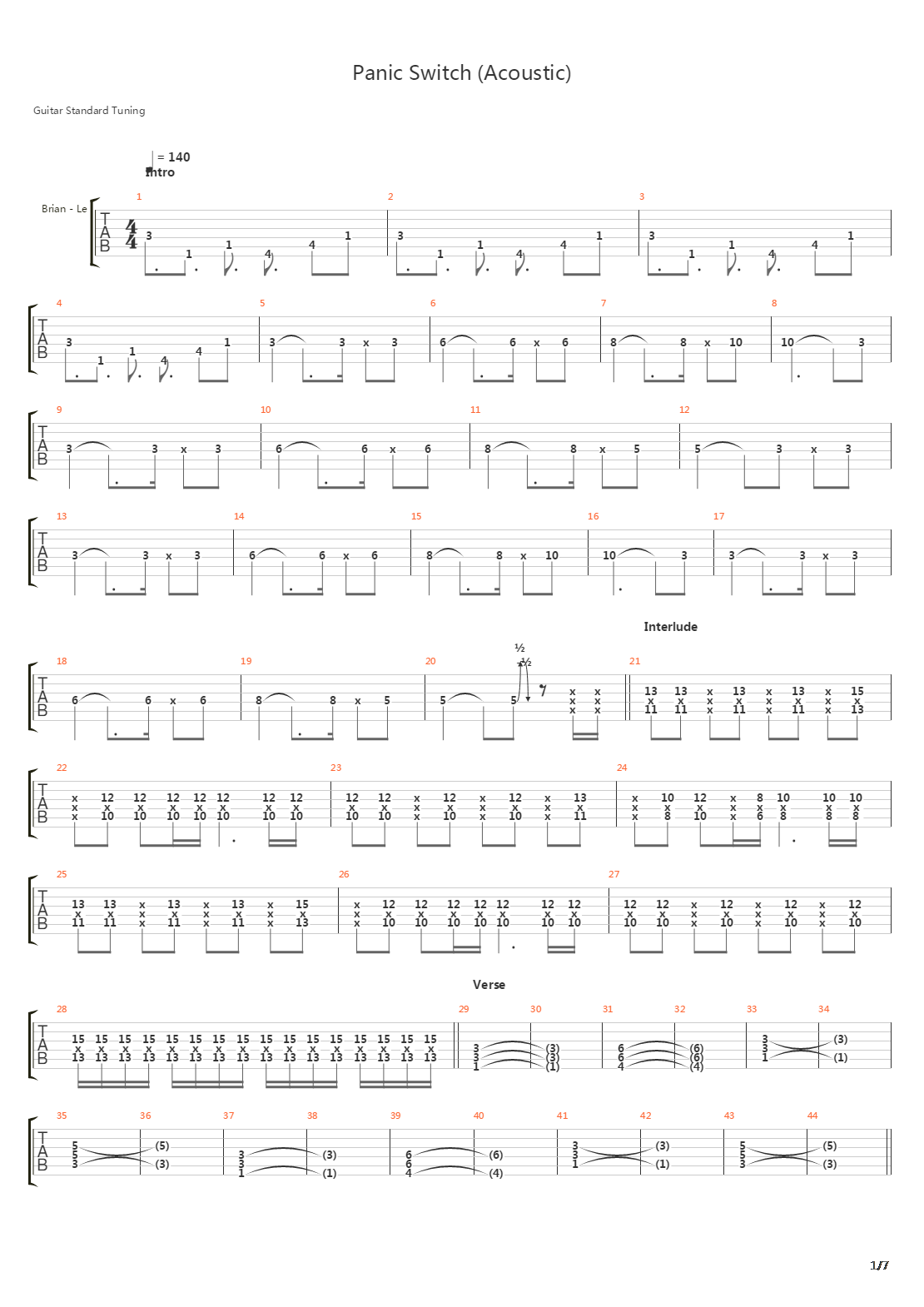Panic Switch吉他谱