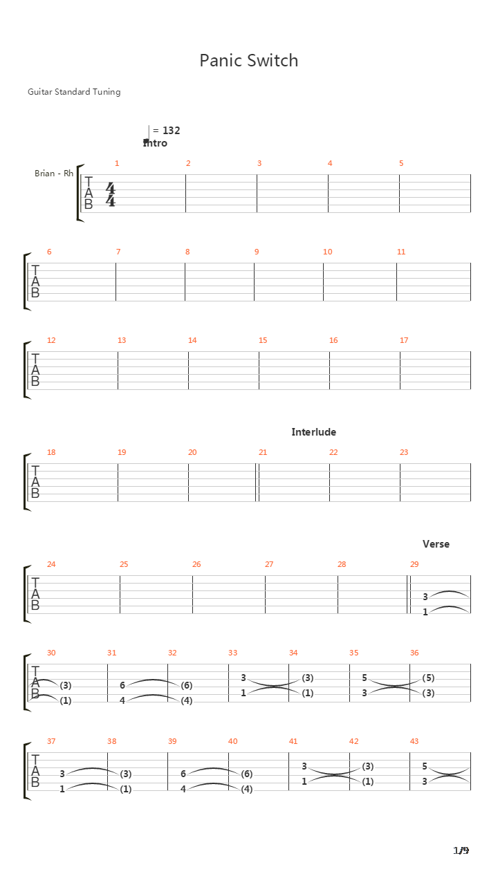 Panic Switch吉他谱