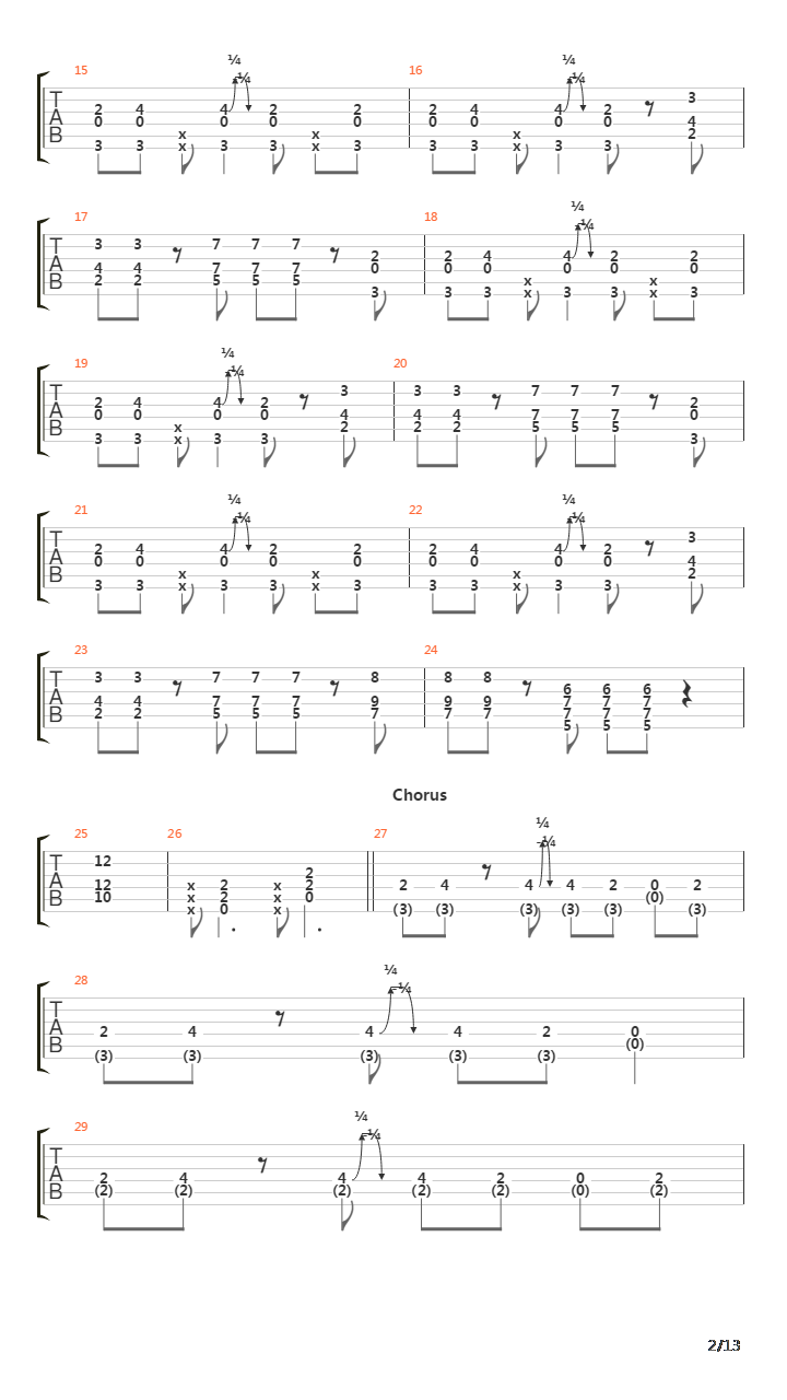 Substitution吉他谱