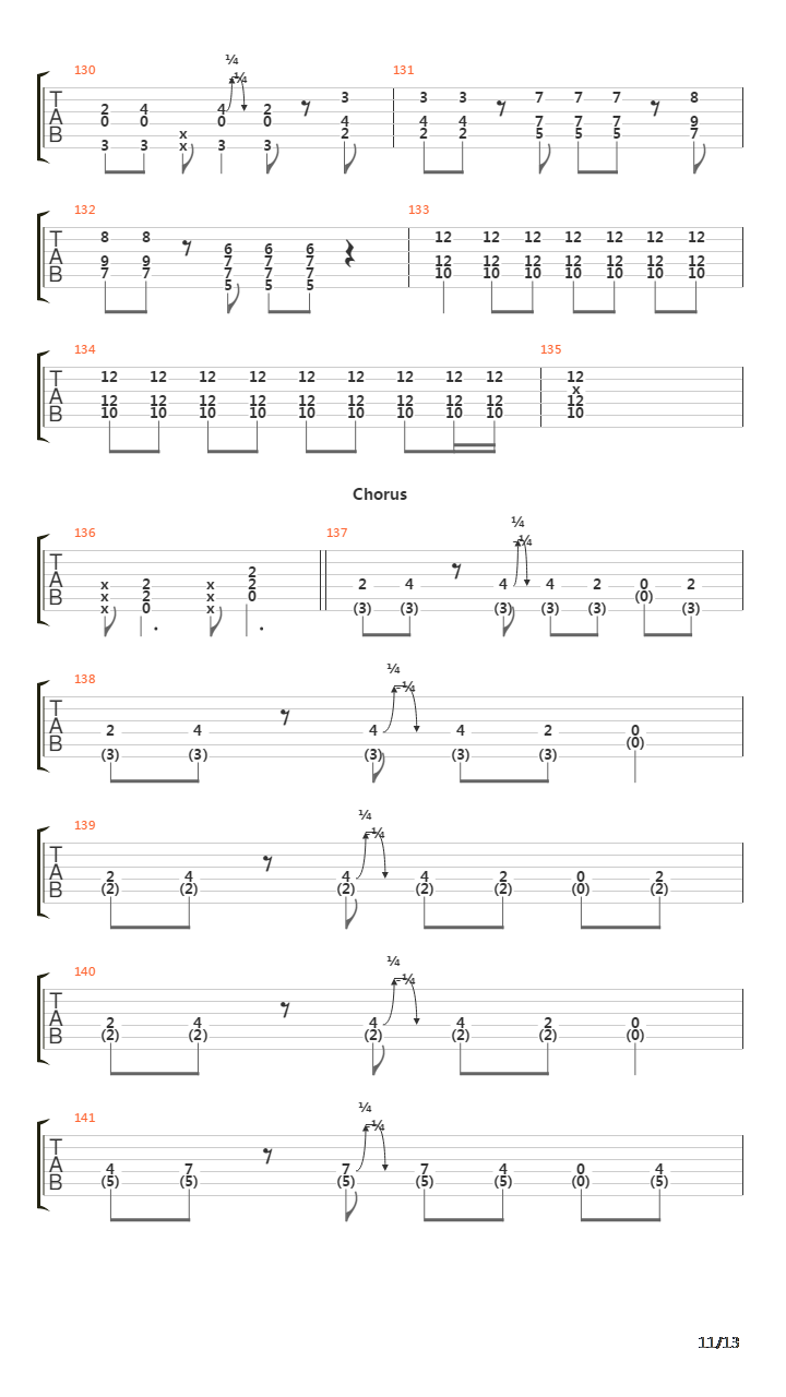 Substitution吉他谱