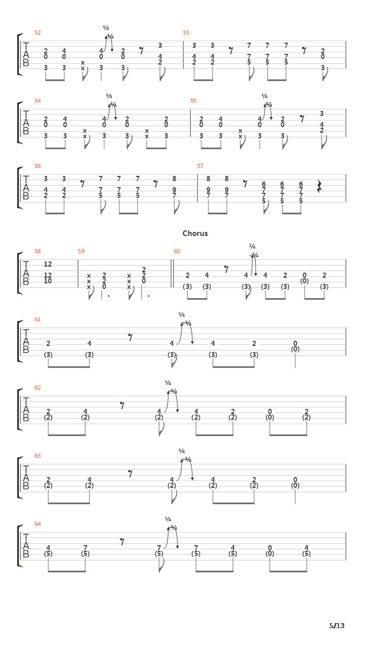 Substitution吉他谱