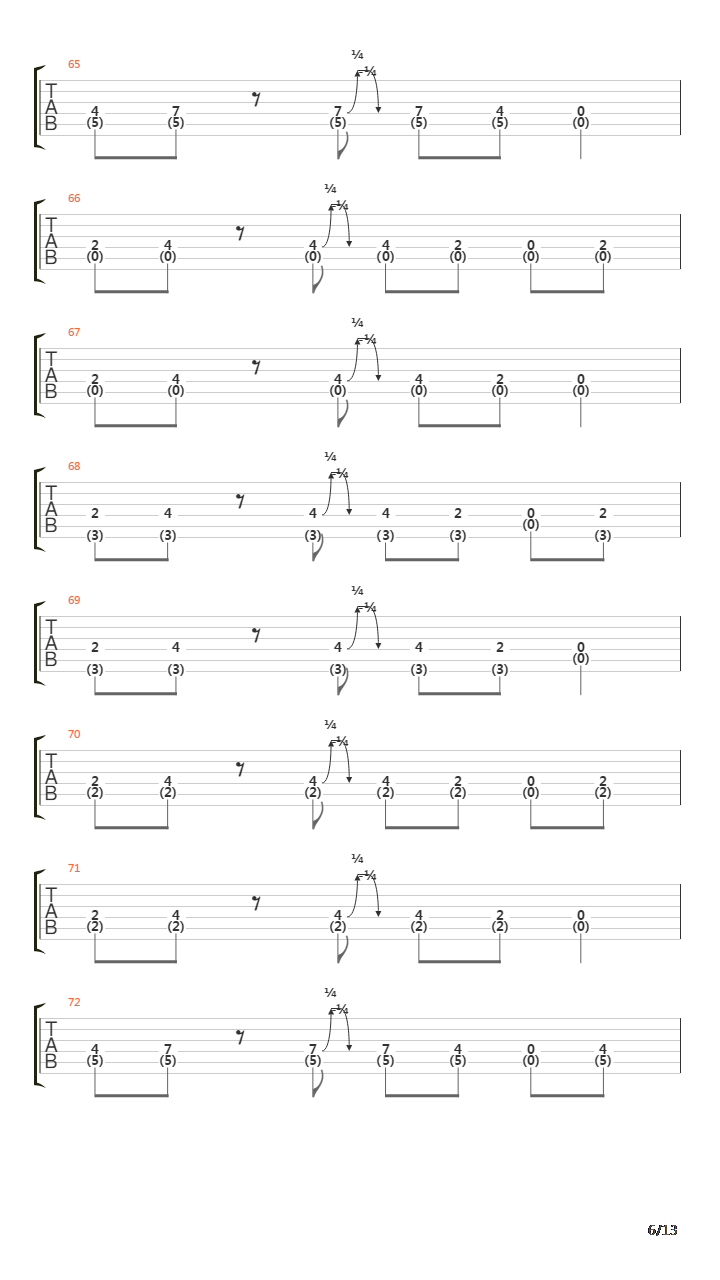 Substitution吉他谱