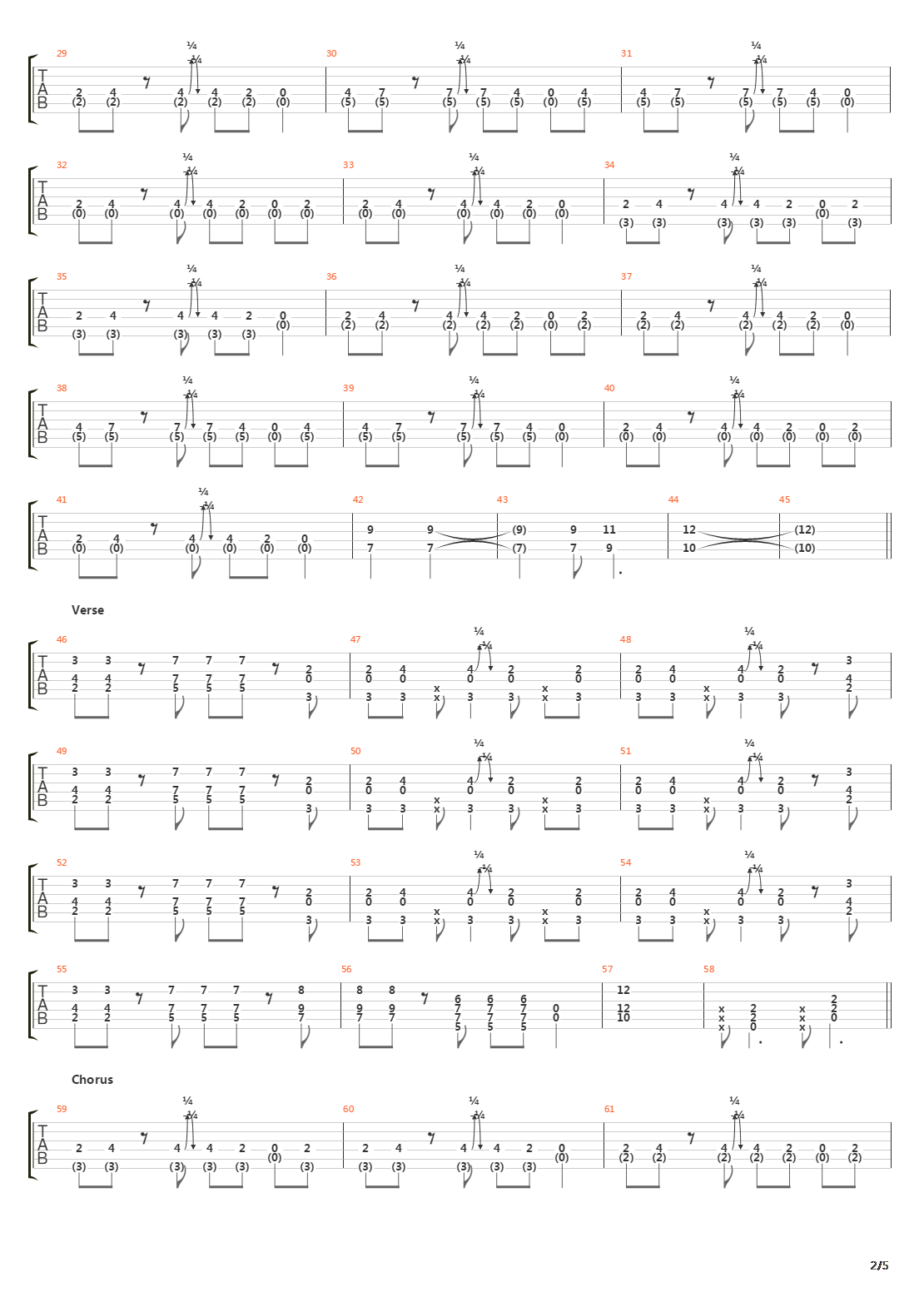 Substitution吉他谱