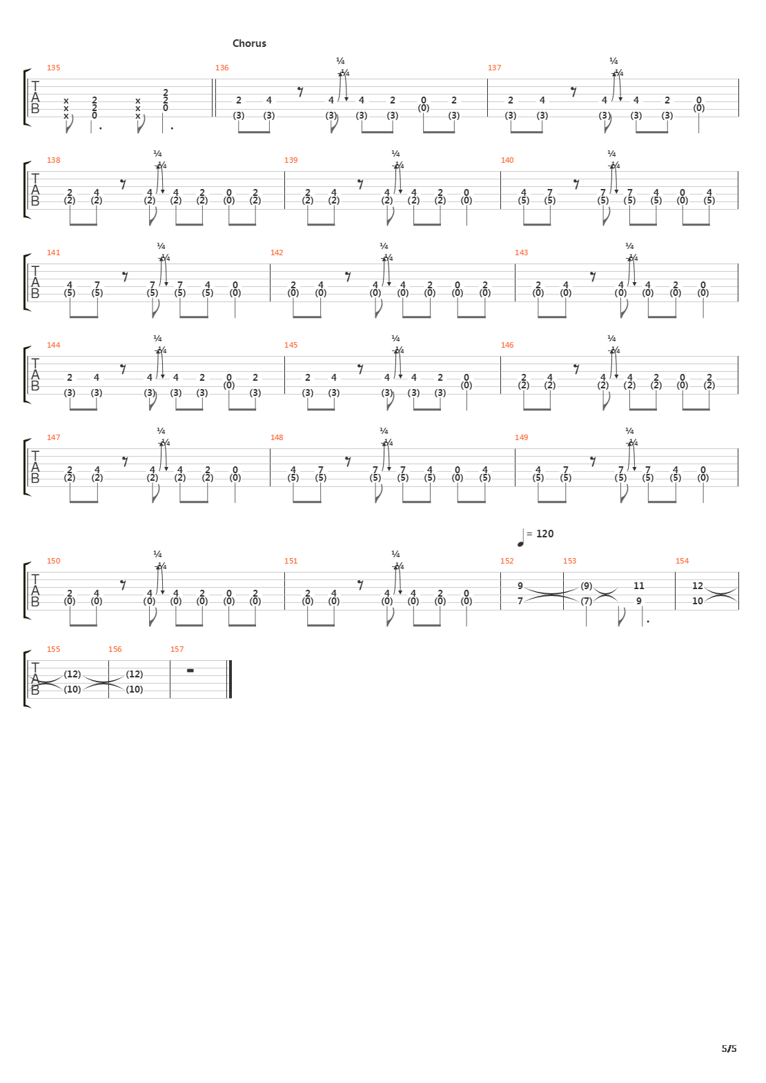 Substitution吉他谱