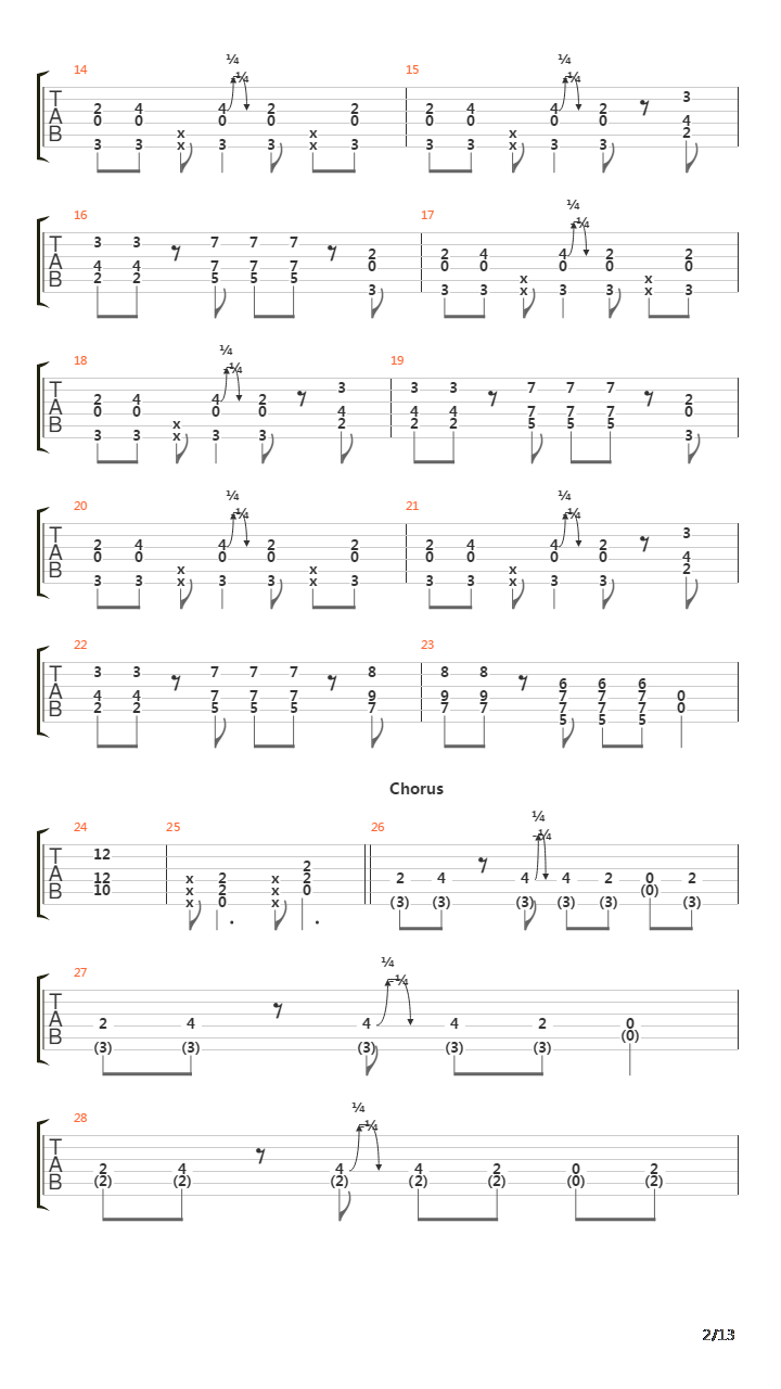 Substitution吉他谱