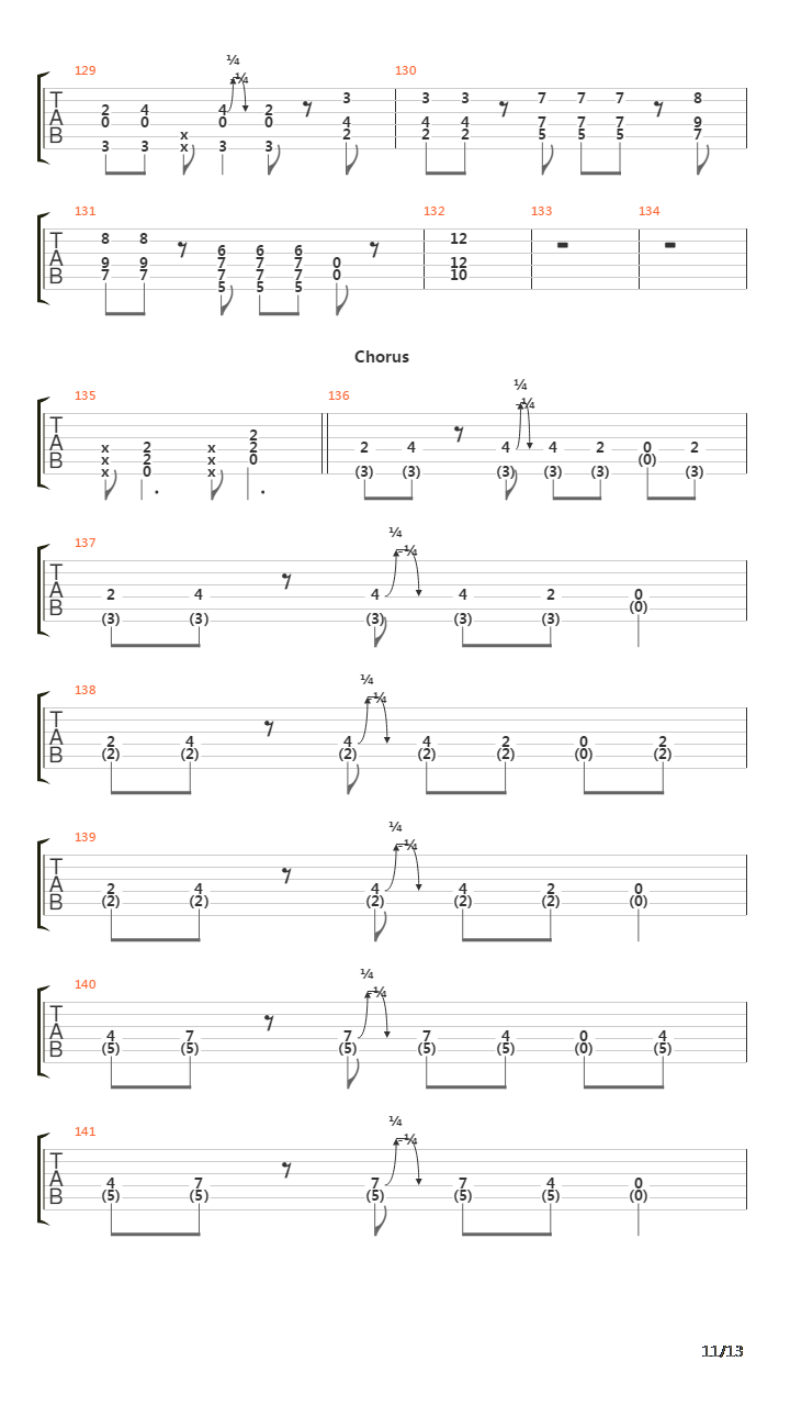 Substitution吉他谱
