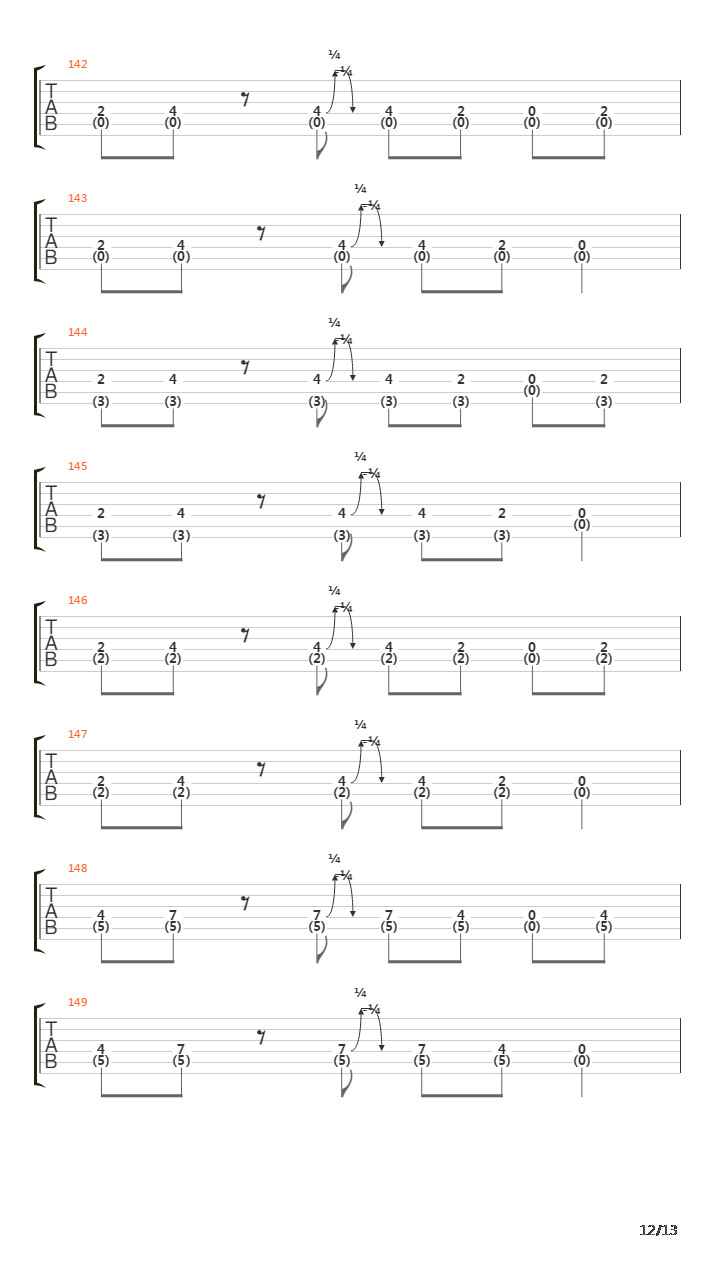 Substitution吉他谱