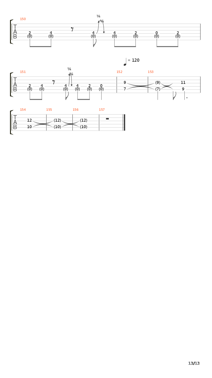 Substitution吉他谱
