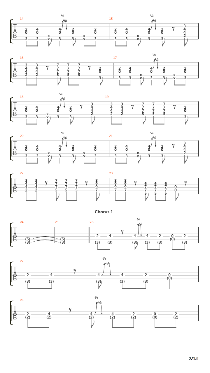 Substitution吉他谱