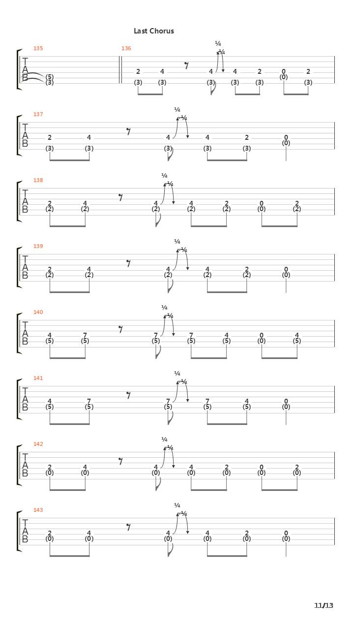 Substitution吉他谱