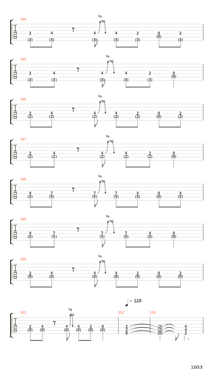 Substitution吉他谱