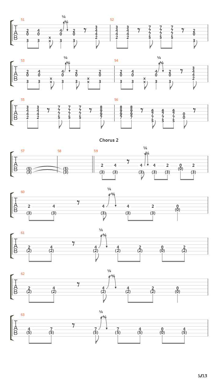 Substitution吉他谱