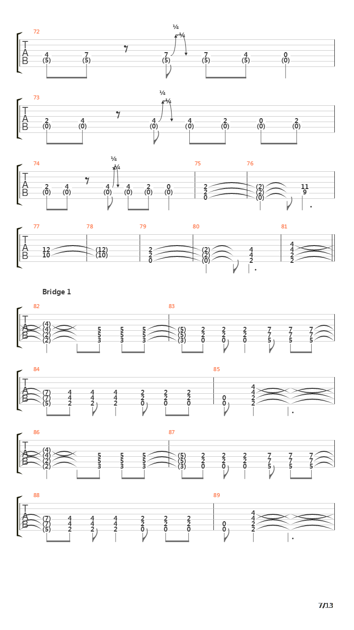 Substitution吉他谱