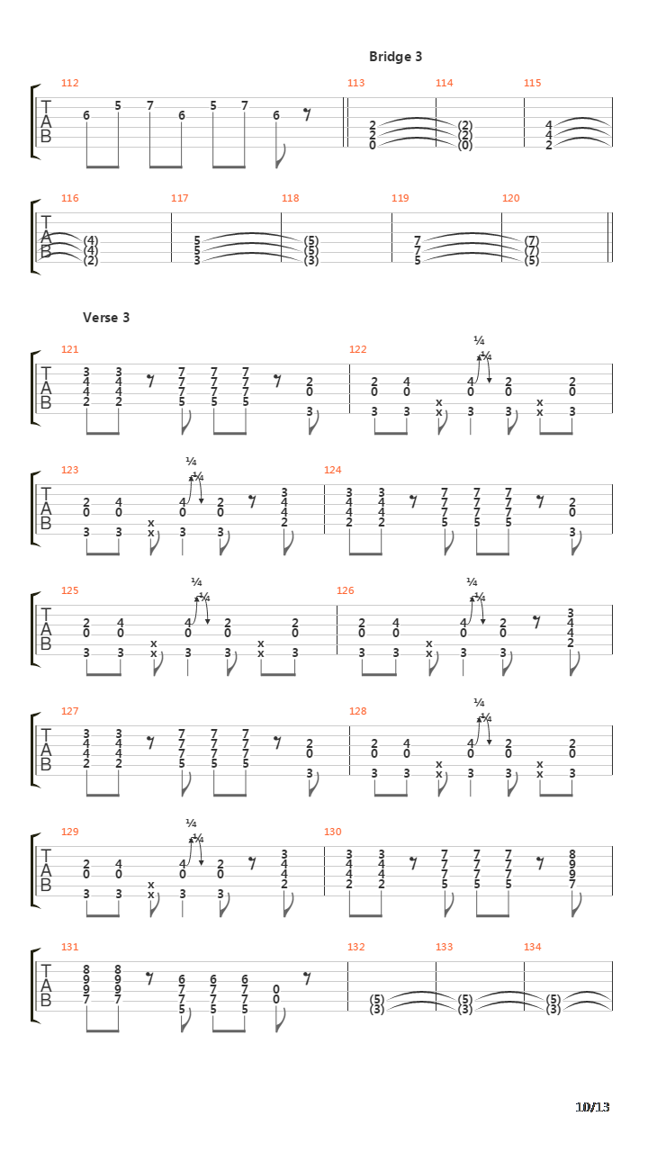 Substitution吉他谱