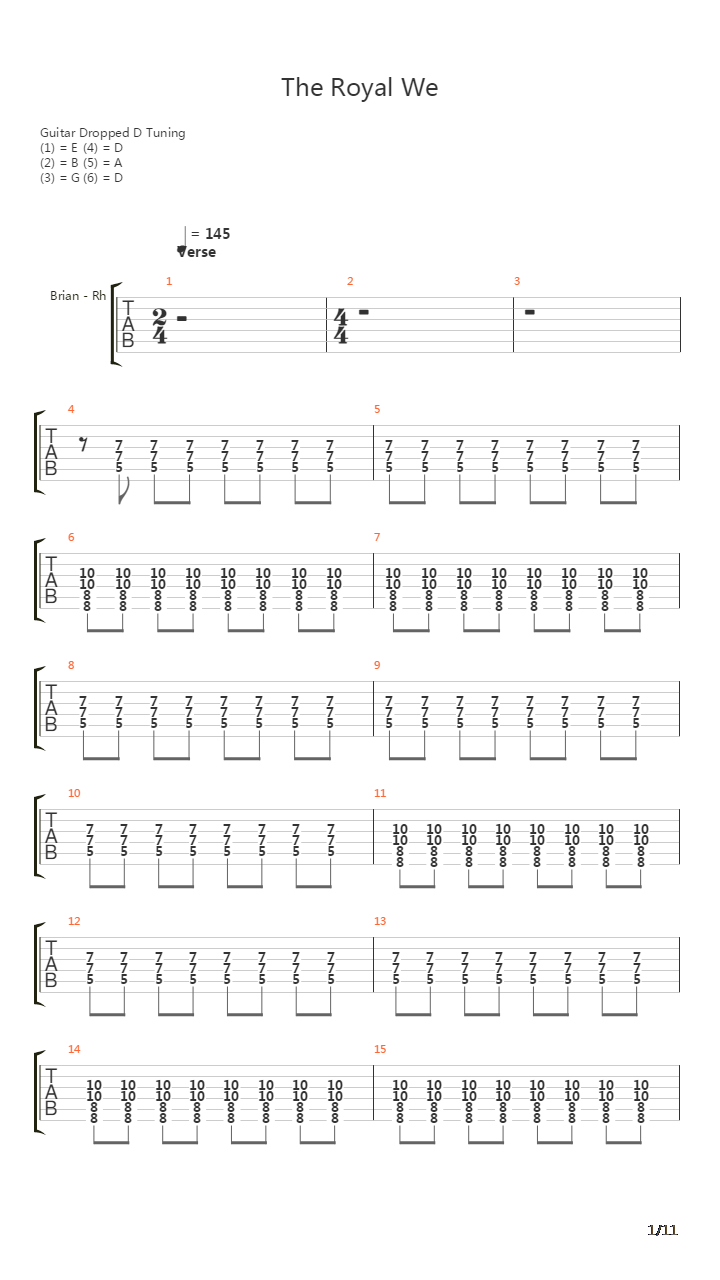 The Royal We吉他谱