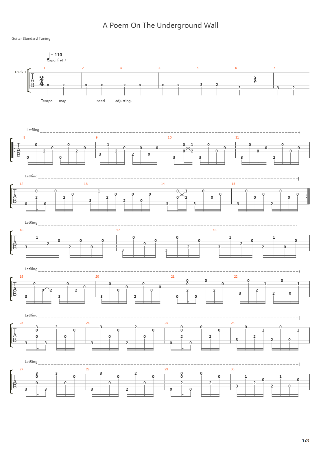 A Poem On The Underground Wall吉他谱