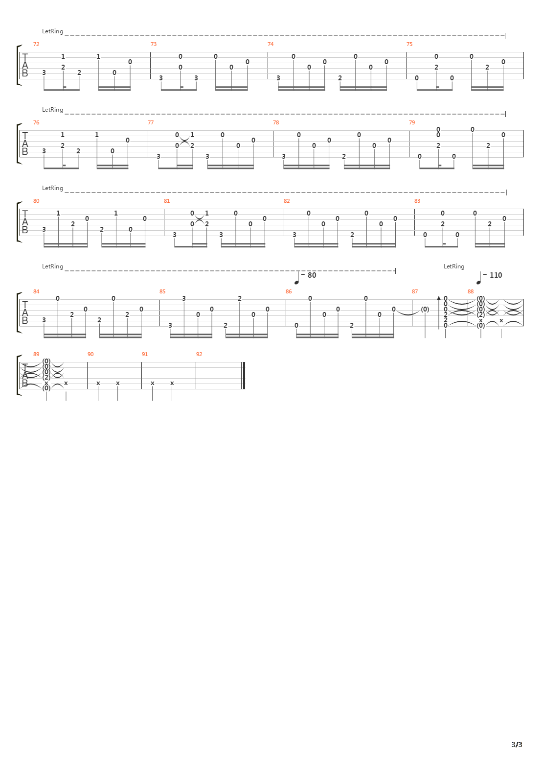 A Poem On The Underground Wall吉他谱