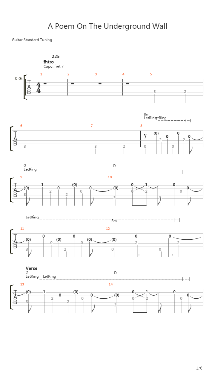 A Poem On The Underground Wall吉他谱