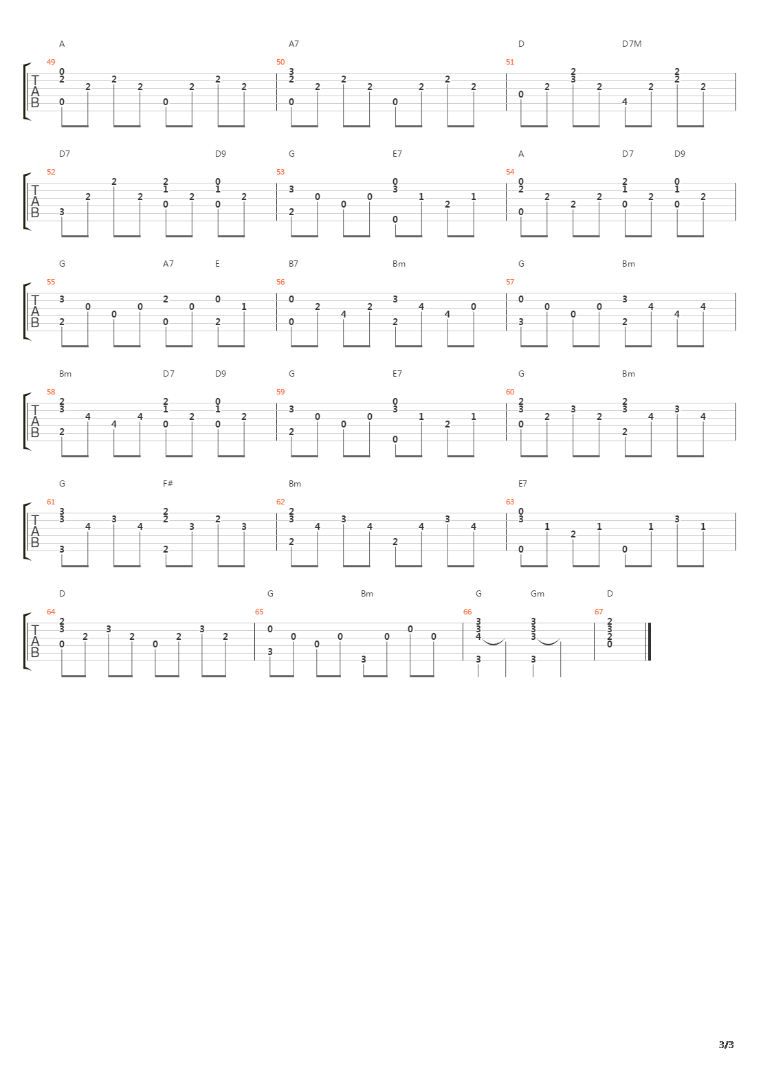 Bridge Over Troubled Water吉他谱