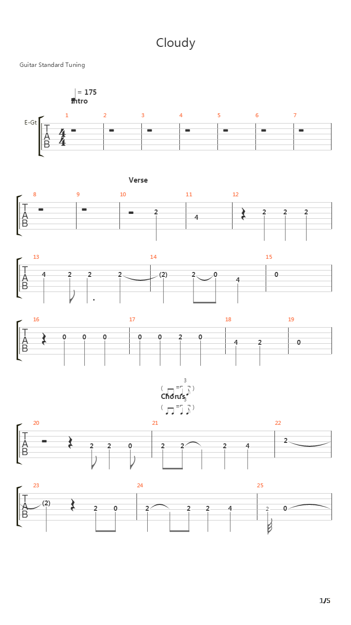 Cloudy吉他谱