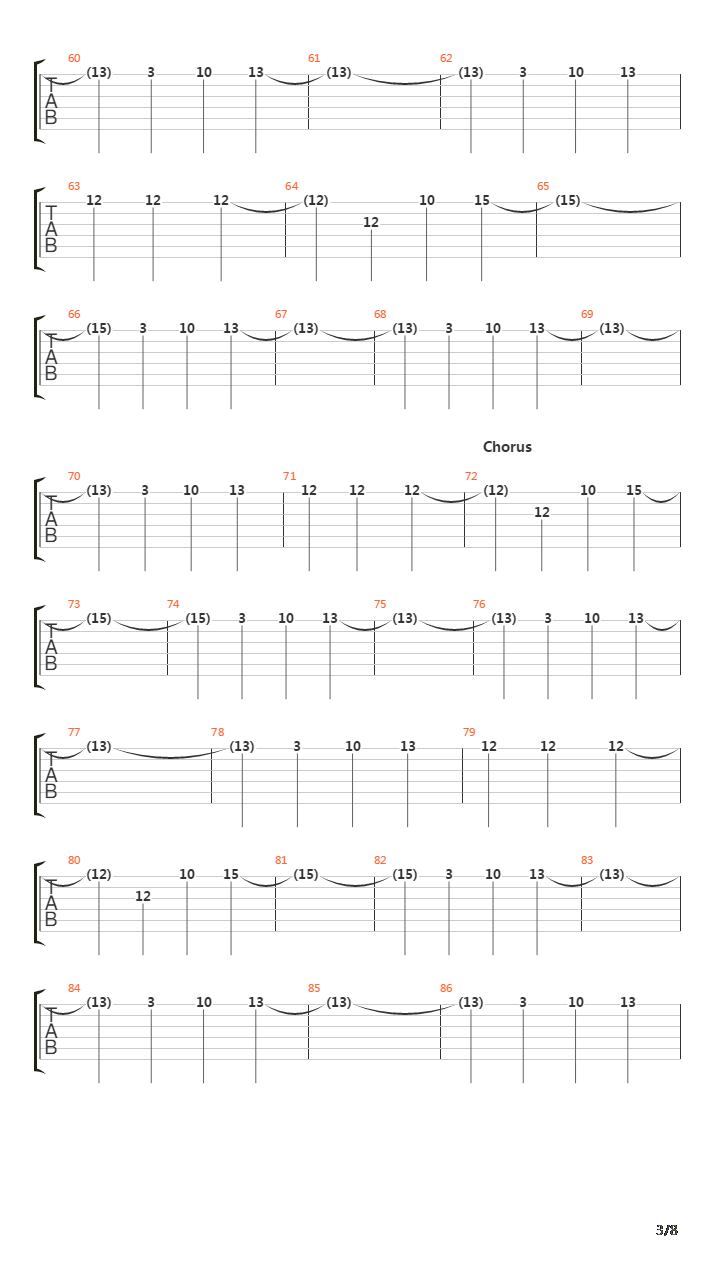 Dominion Mother Russia吉他谱