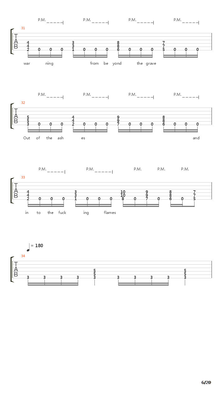 Decomposition Of The Human Race吉他谱