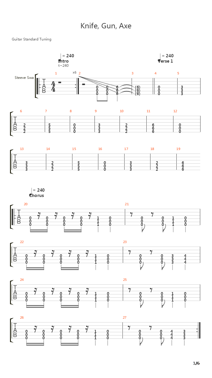 Knife Gun Axe吉他谱