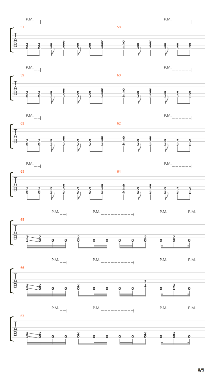 Manipulation吉他谱