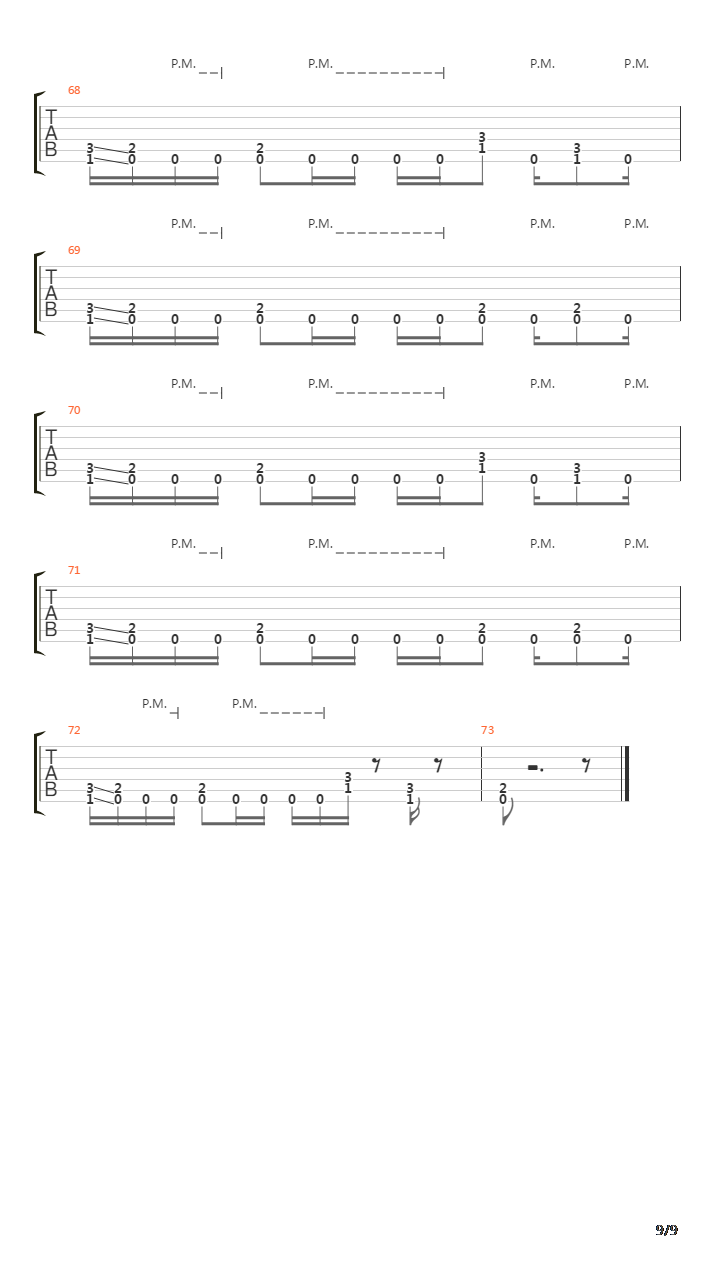 Manipulation吉他谱